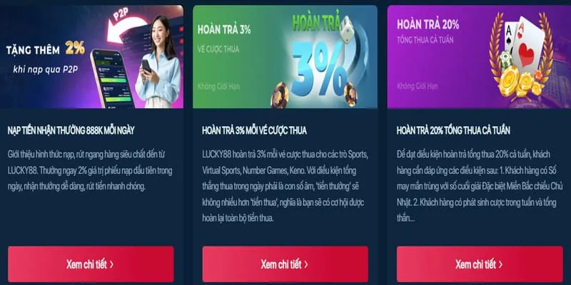 Phân tích ưu đãi 88on